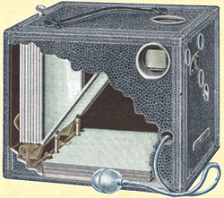 Photo of The Glass Box Camera