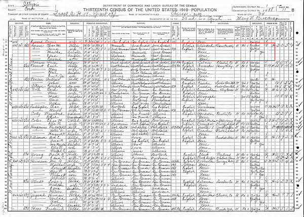 Photo of 1910 United States Census.