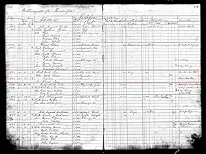 Photo of Church Register