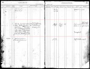 Photo of Church Register