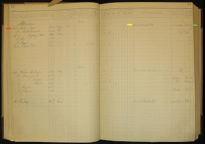 Photo of household church record